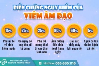 Bác sĩ CKII Sản Phụ khoa cảnh báo nguyên nhân viêm âm đạo tái đi tái lại