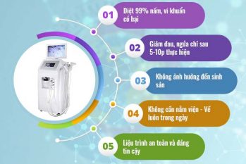 Điều trị viêm âm đạo bằng kỹ thuật Oxy xanh