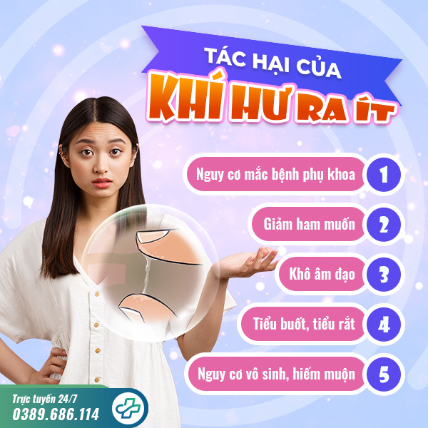Khí hư ra ít có nguy hiểm không? Phương pháp hỗ trợ điều trị hiệu quả