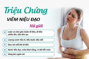 [Cảnh báo] Viêm niệu đạo ở nữ có thể ảnh hưởng đến khả năng sinh sản